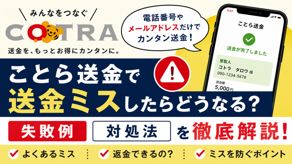 ことら送金のロゴとスマートフォンの送金完了画面を背景に、「ことら送金で送金ミスしたらどうなる？」「失敗例・対処法を徹底解説！」と大きく表示したアイキャッチ画像。電話番号やメールアドレスだけで送金できることや、返金方法、ミス防止のポイントを紹介する内容